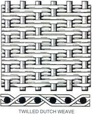2-635meshes SS304 Stainless steel ব্লু অ্যানালাইসিস ফিল্টার পানি ও তেল ফিল্টার অ্যানালাইসিস